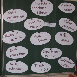 prowo18 Montessori-Schulzentrum Leipzig - Neuigkeiten Grundschule 2013 - Auf zu neuen Ufern!